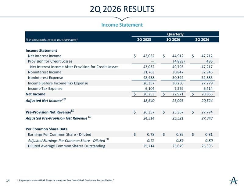 investorslides_page15.jpg