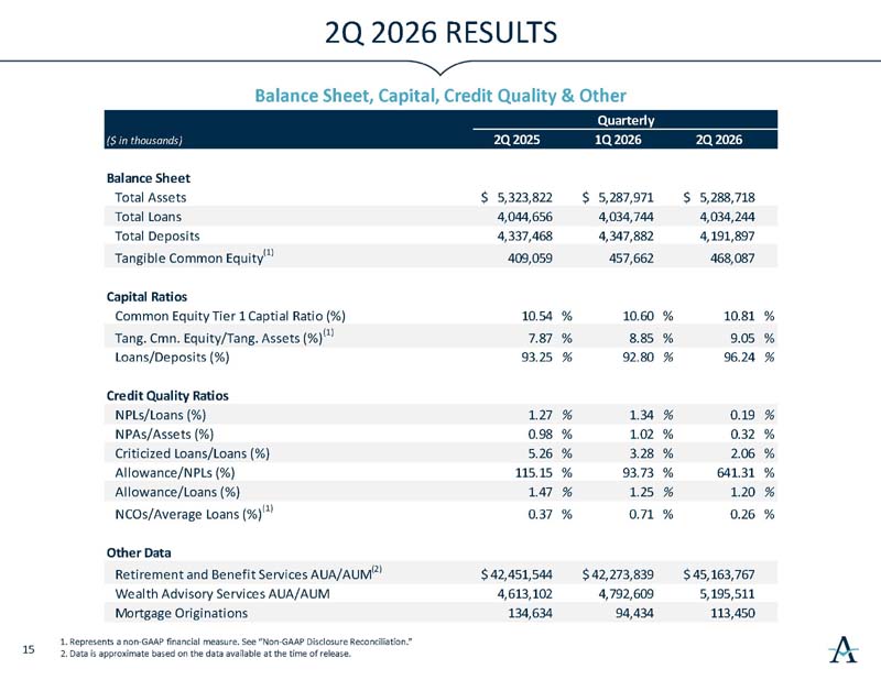 investorslides_page16.jpg