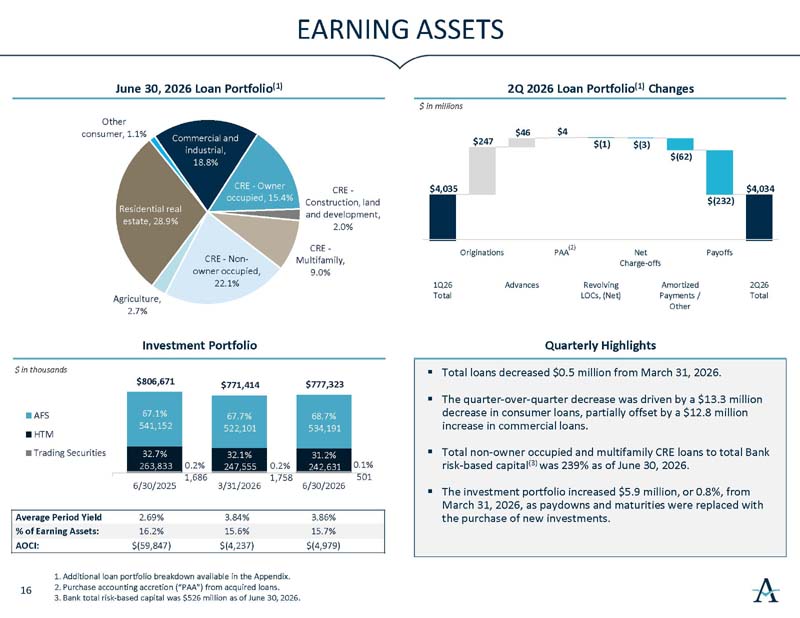 investorslides_page17.jpg