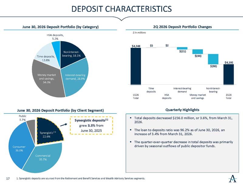 investorslides_page18.jpg