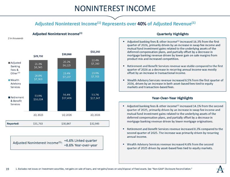 investorslides_page20.jpg