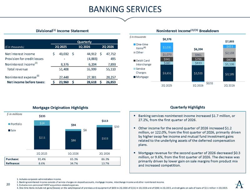 investorslides_page21.jpg