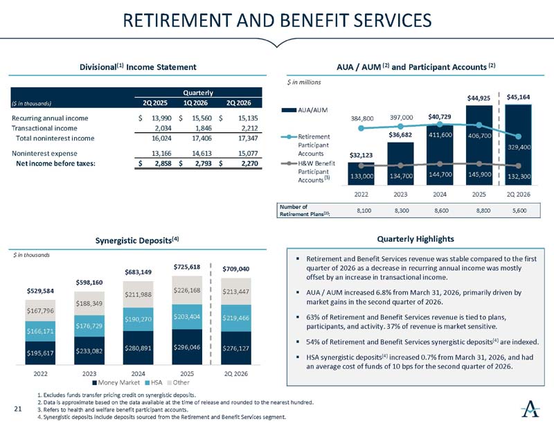 investorslides_page22.jpg