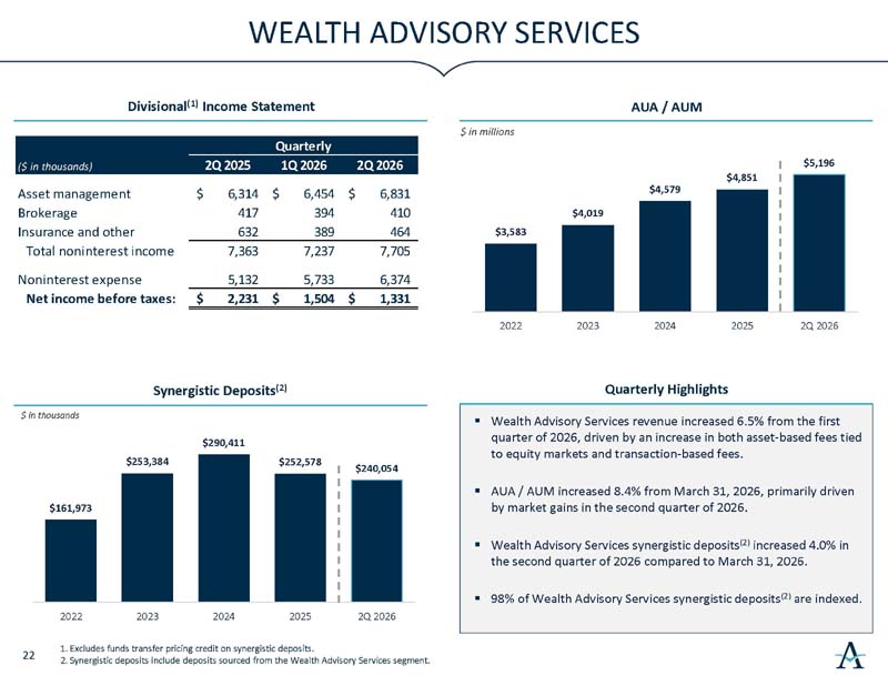 investorslides_page23.jpg