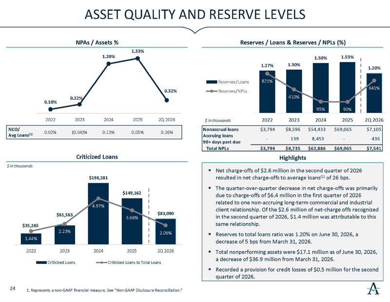 investorslides_page25.jpg