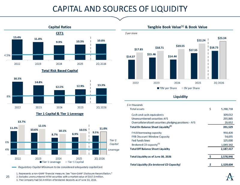 investorslides_page26.jpg