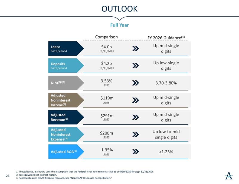 investorslides_page27.jpg