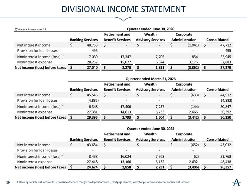 investorslides_page30.jpg
