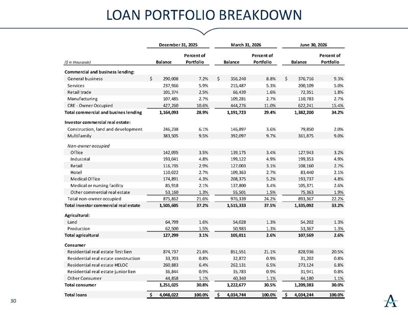 investorslides_page31.jpg