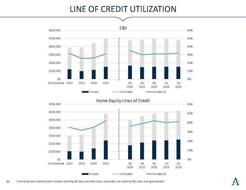 investorslides_page32.jpg