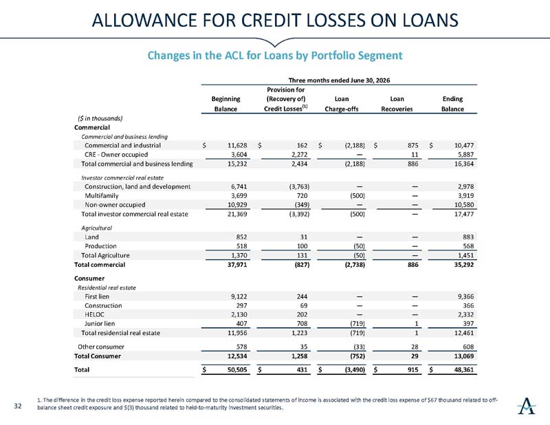 investorslides_page33.jpg
