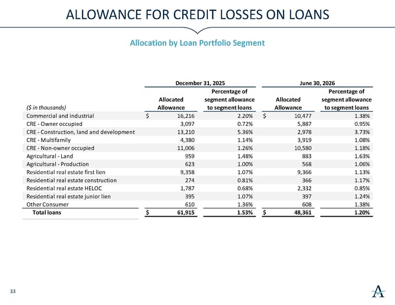 investorslides_page34.jpg