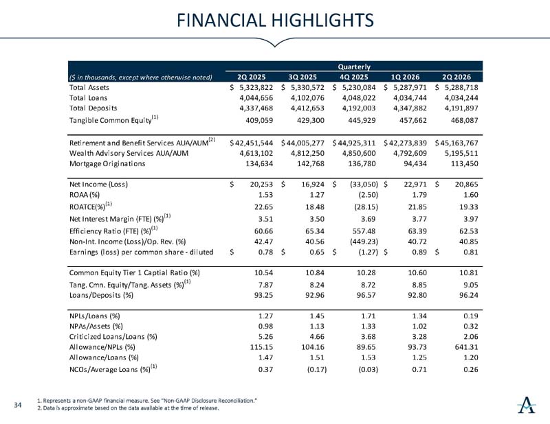 investorslides_page35.jpg