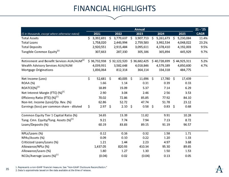 investorslides_page36.jpg