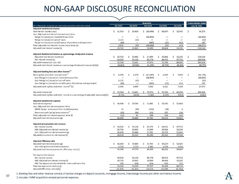 investorslides_page38.jpg