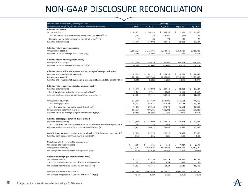 investorslides_page39.jpg