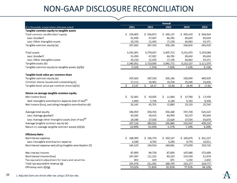 investorslides_page40.jpg