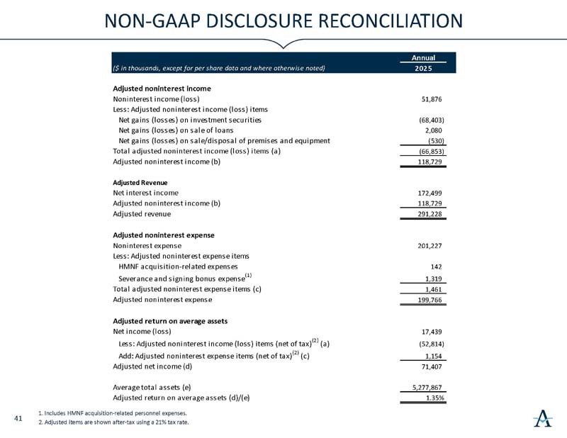investorslides_page42.jpg