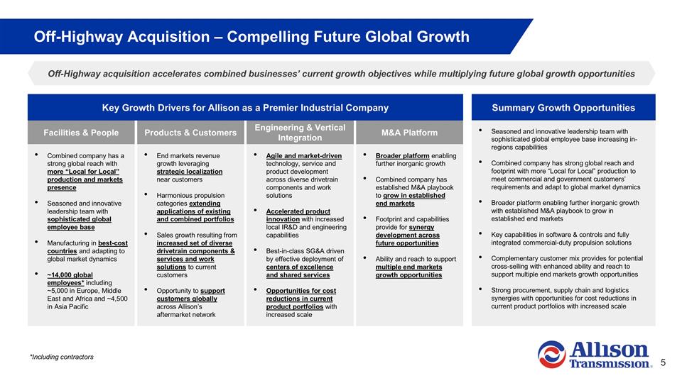 Slide 5