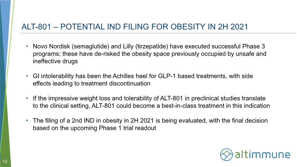Slide 12