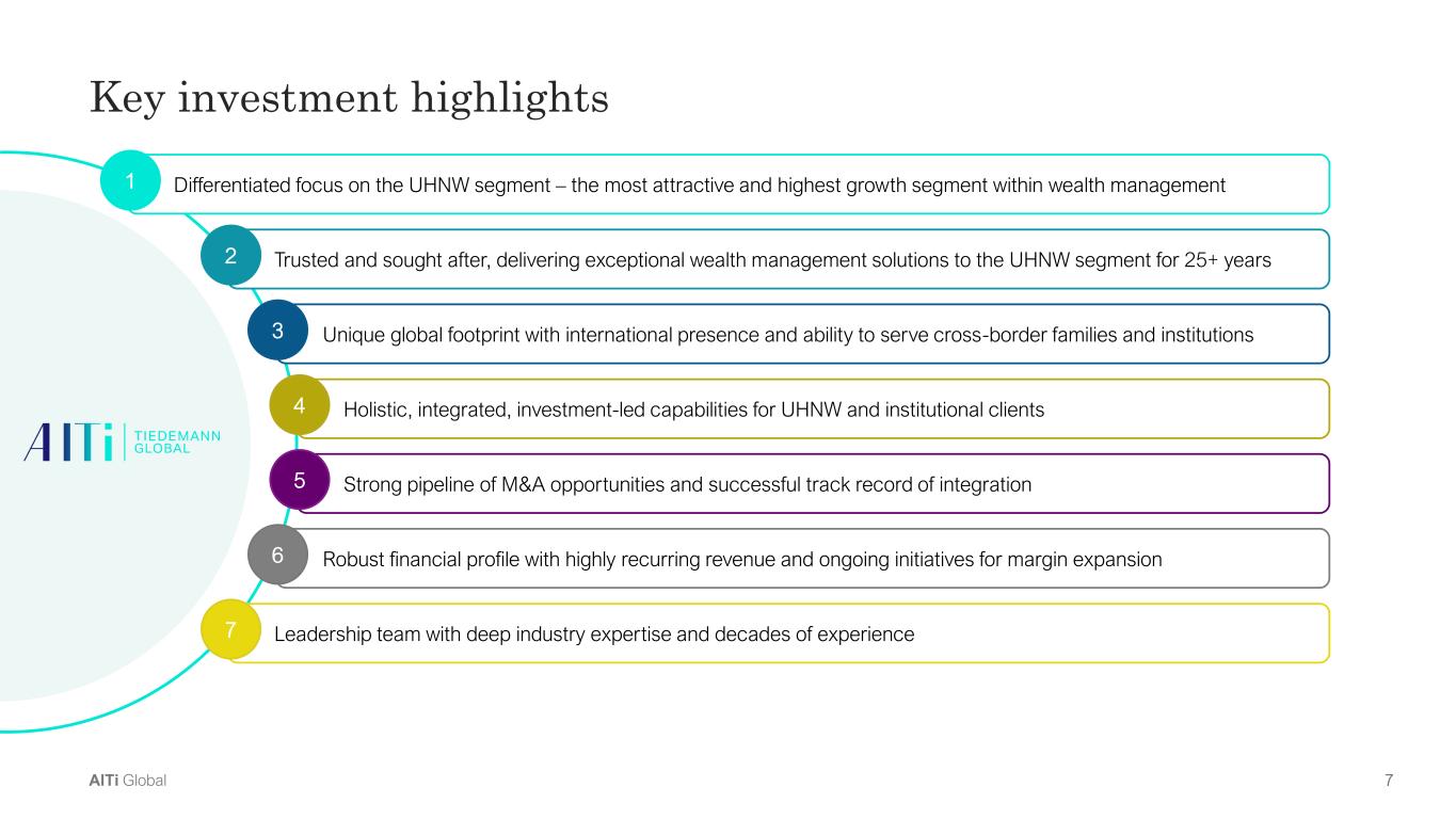 Slide 7 of 33