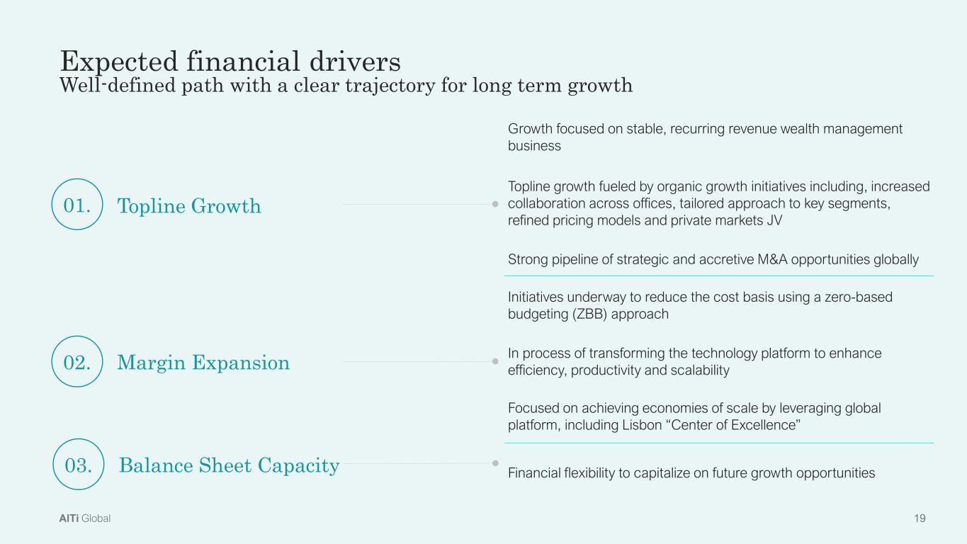 Slide 19 of 33
