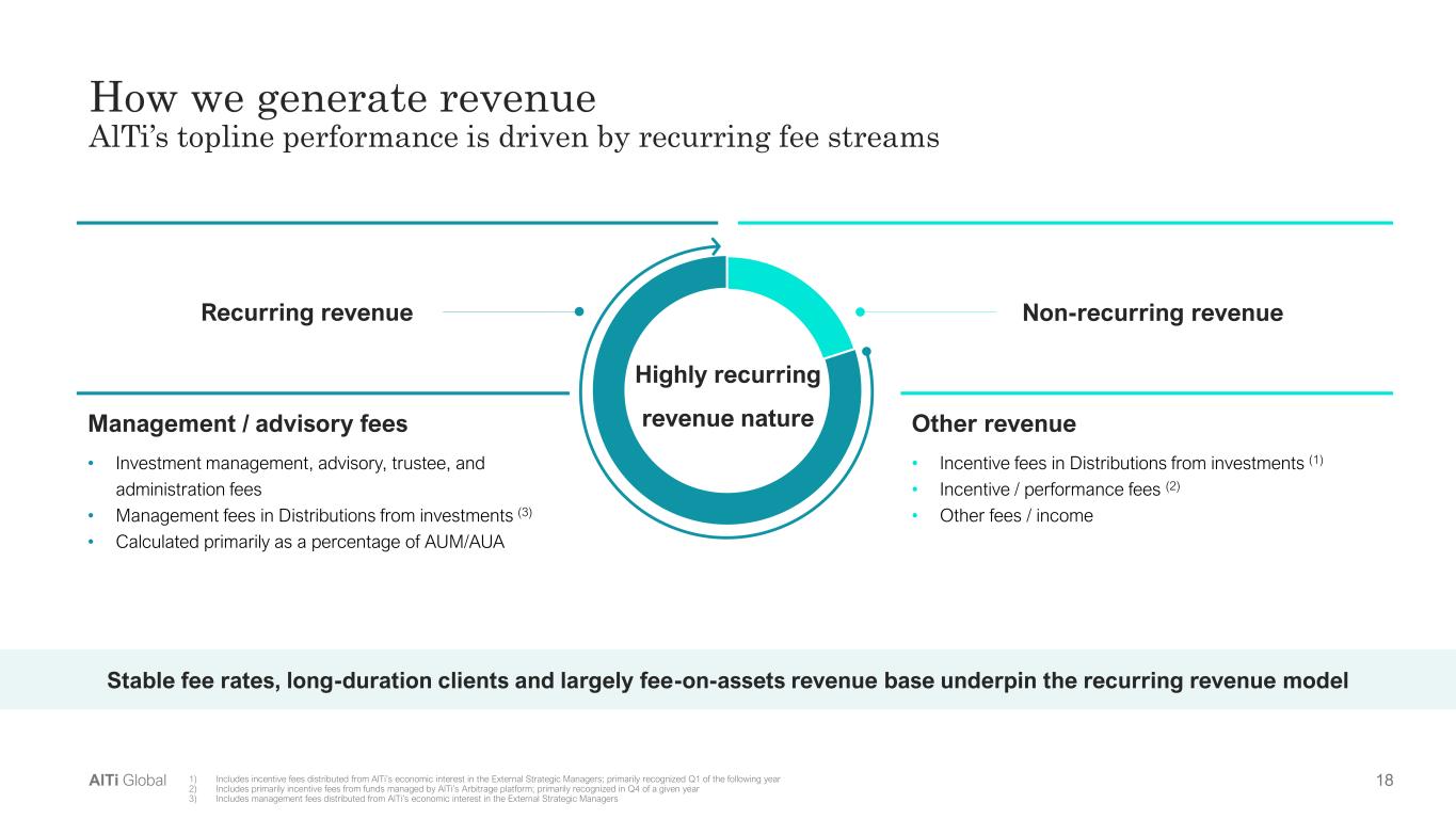 Slide 18 of 34