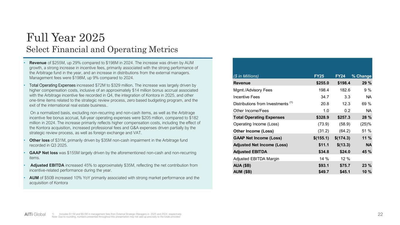 Slide 22 of 34