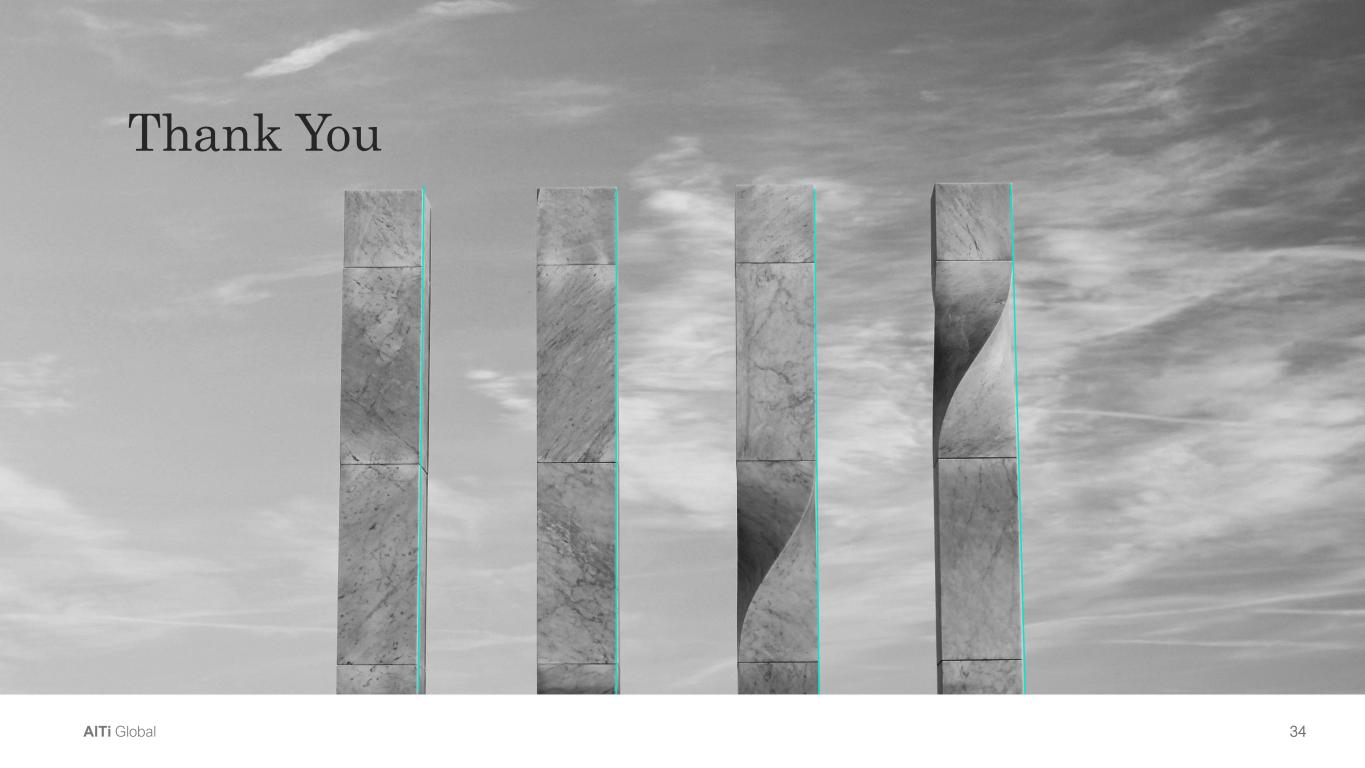 Slide 34 of 34