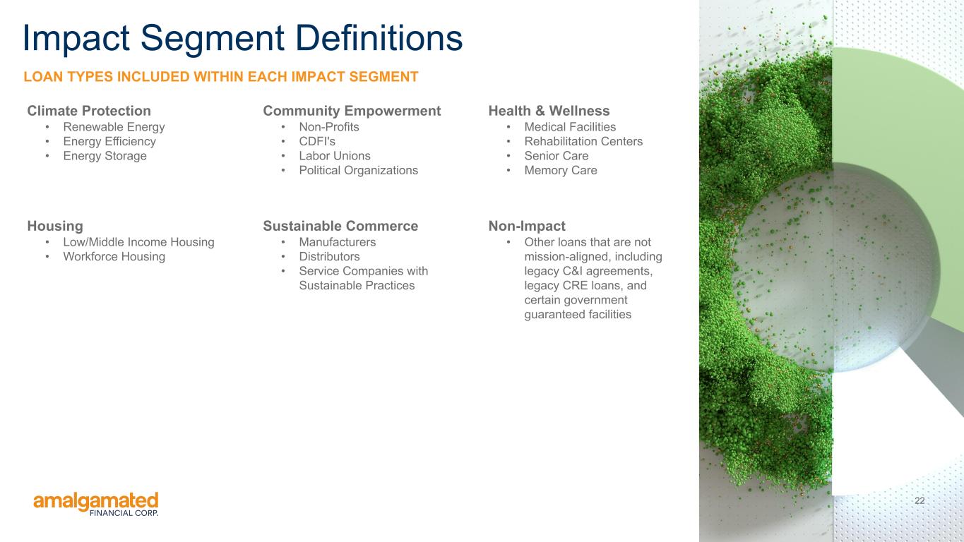 Slide 22 of 30