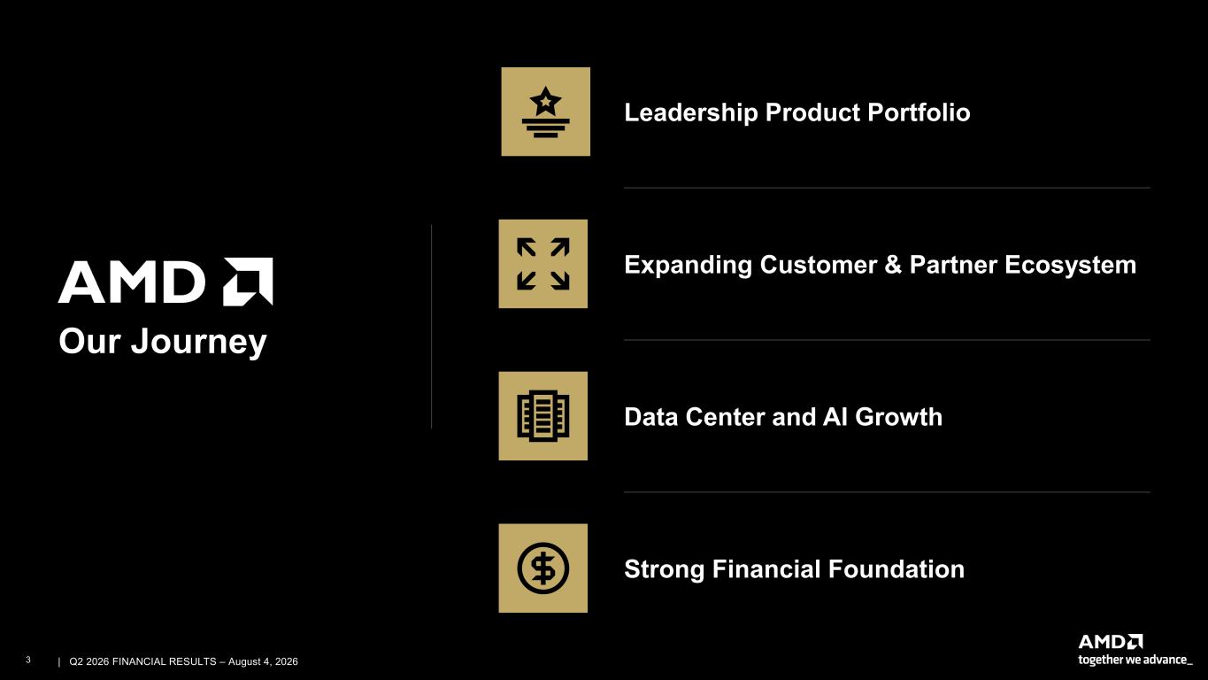 Slide 3 of 27