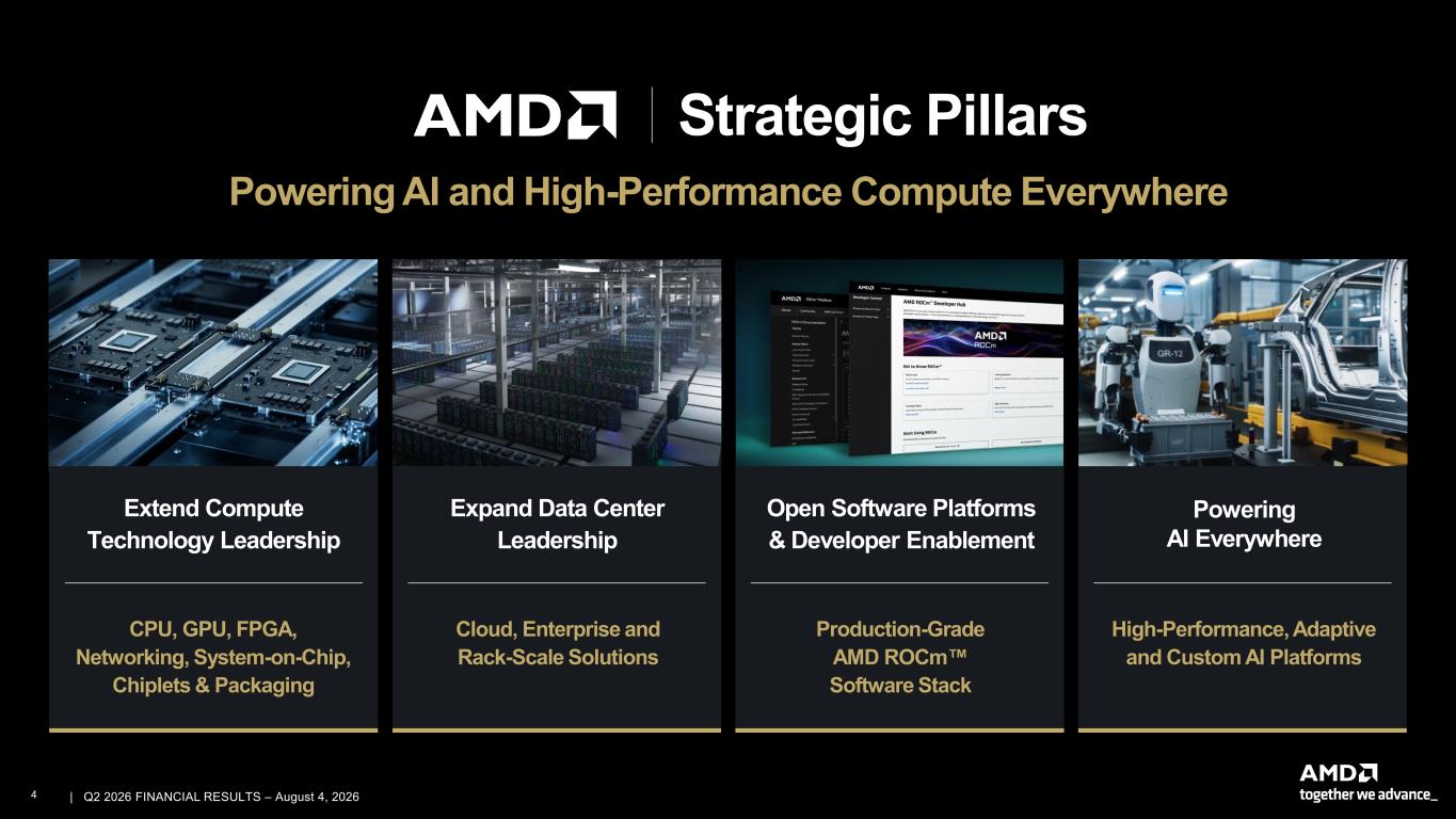 Slide 4 of 27