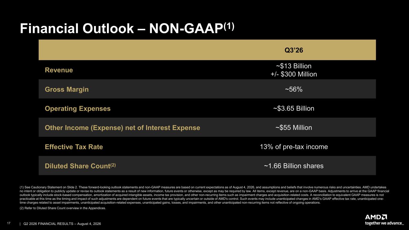 Slide 17 of 27