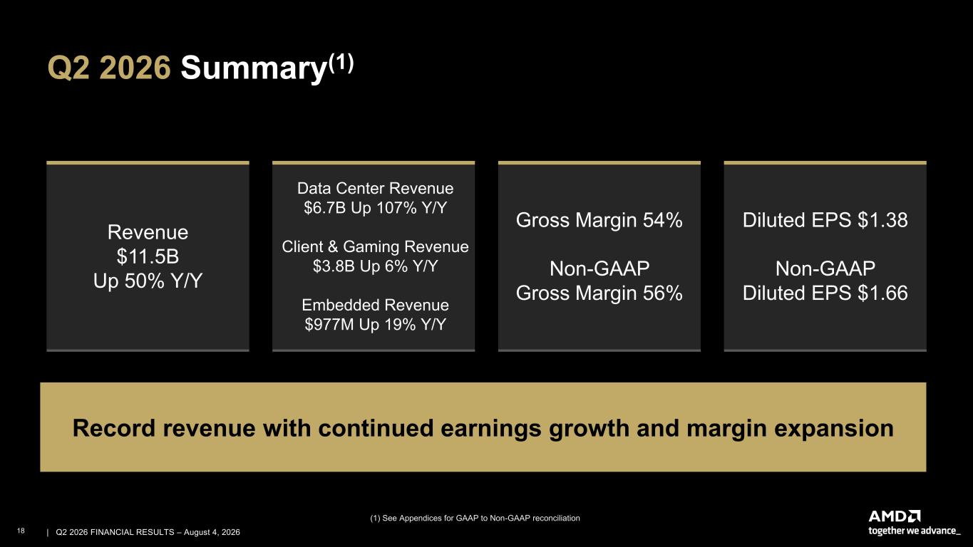 Slide 18 of 27