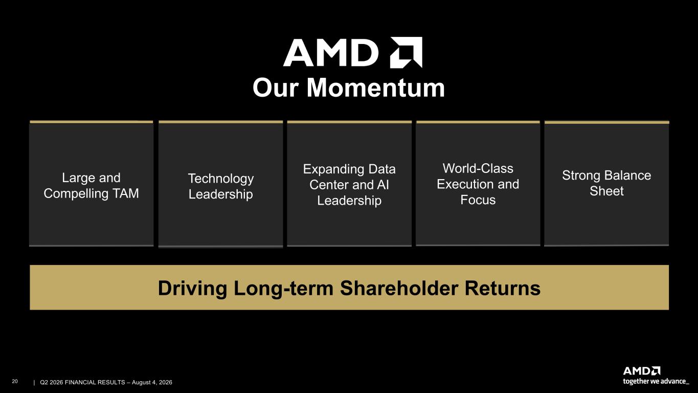 Slide 20 of 27