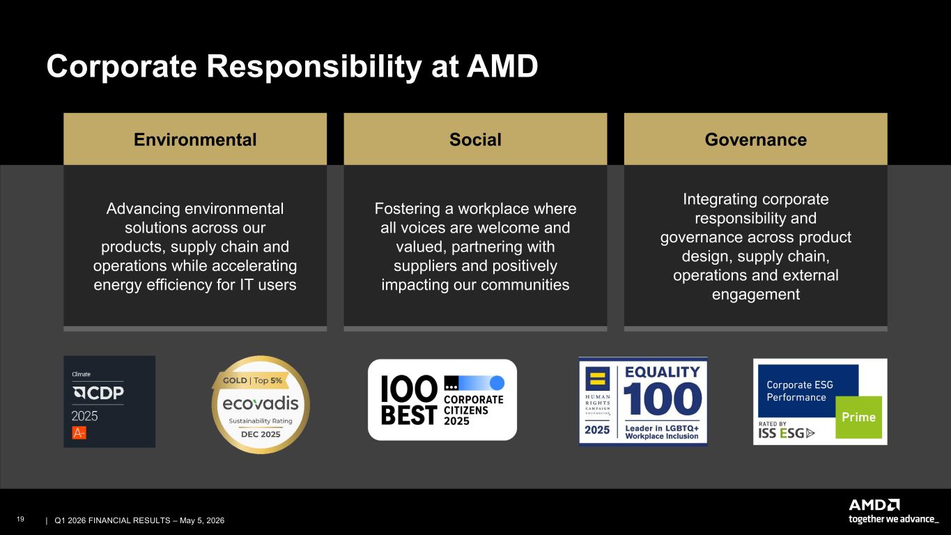 Slide 19