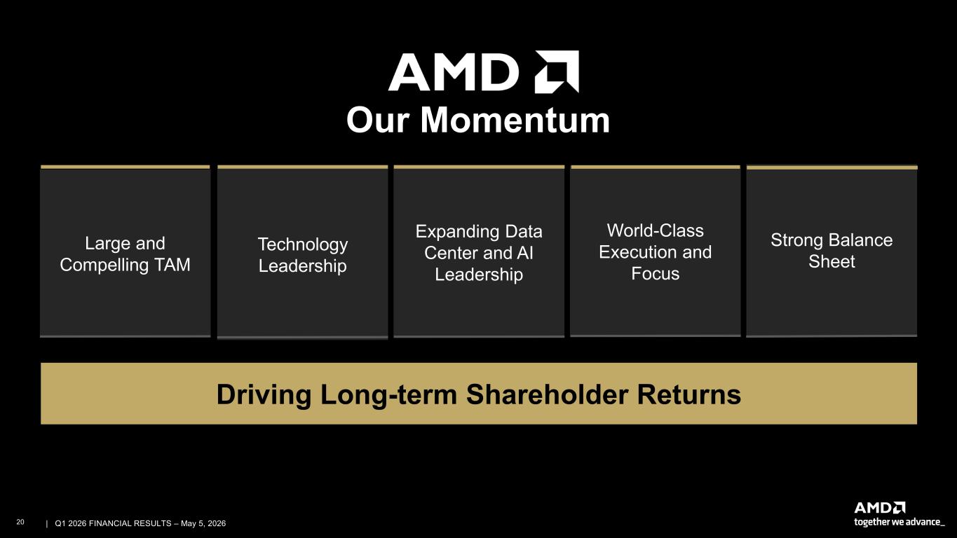 Slide 20