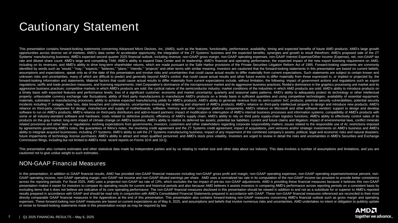 Slide 2 of 28