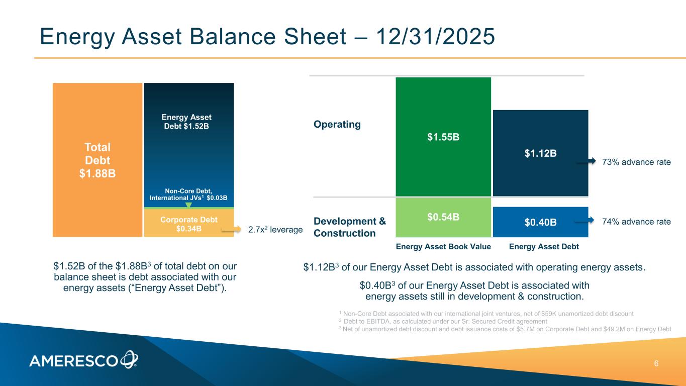 Slide 6