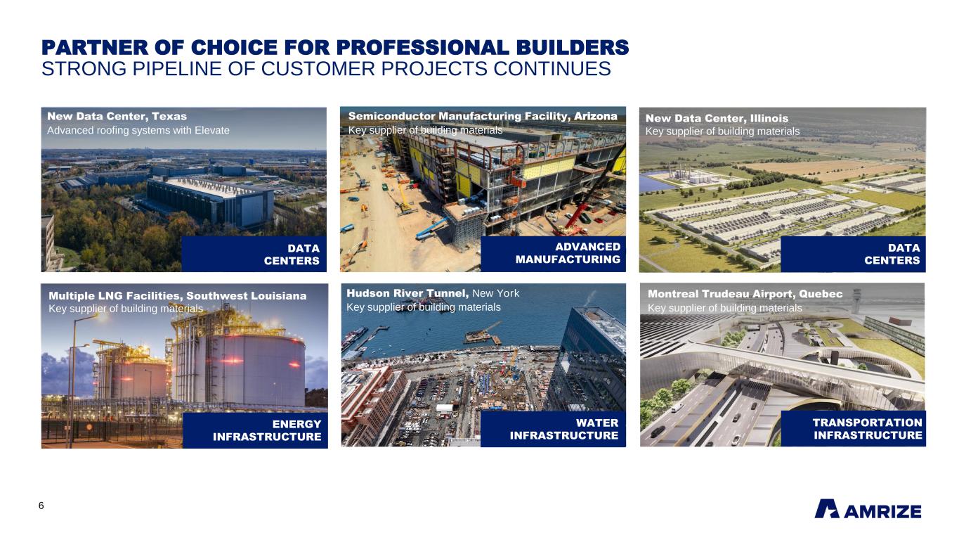 Slide 6 of 26