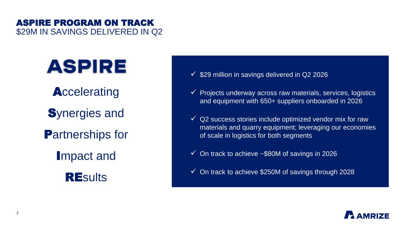 Slide 7 of 26