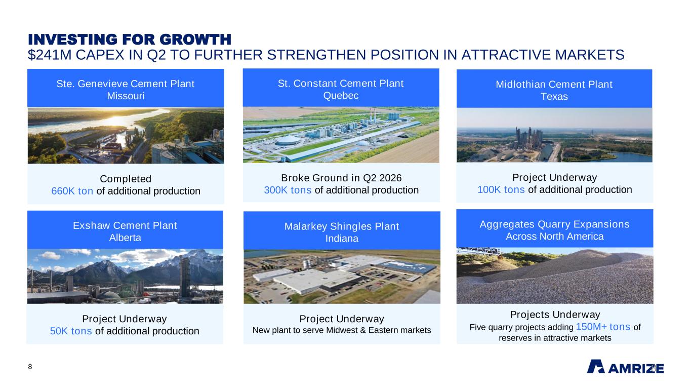 Slide 8 of 26