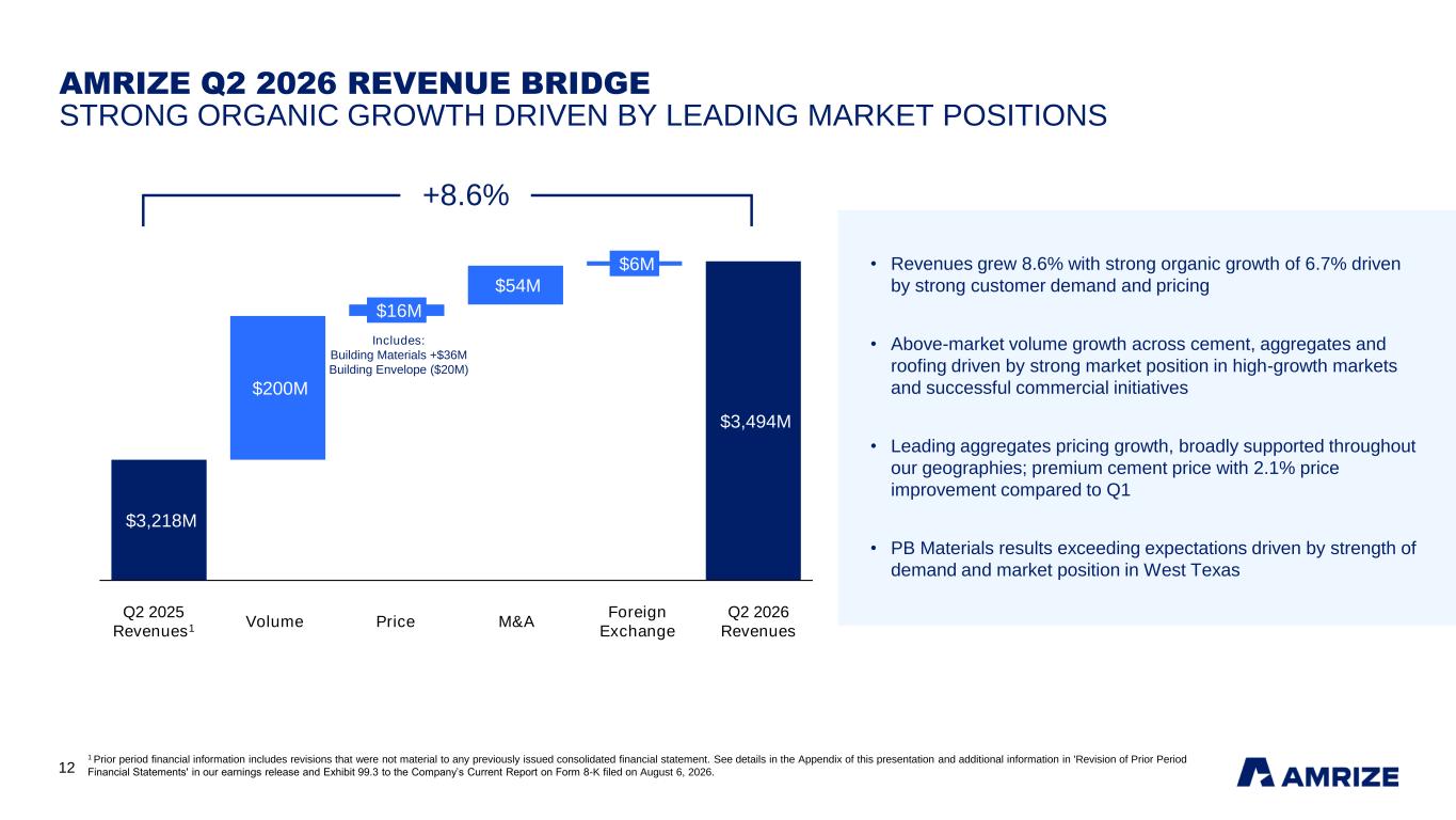 Slide 12 of 26