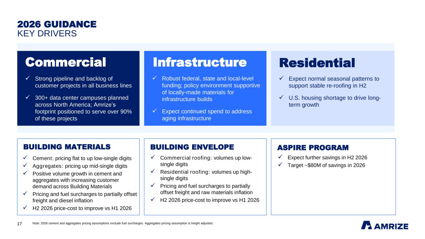 Slide 17 of 26