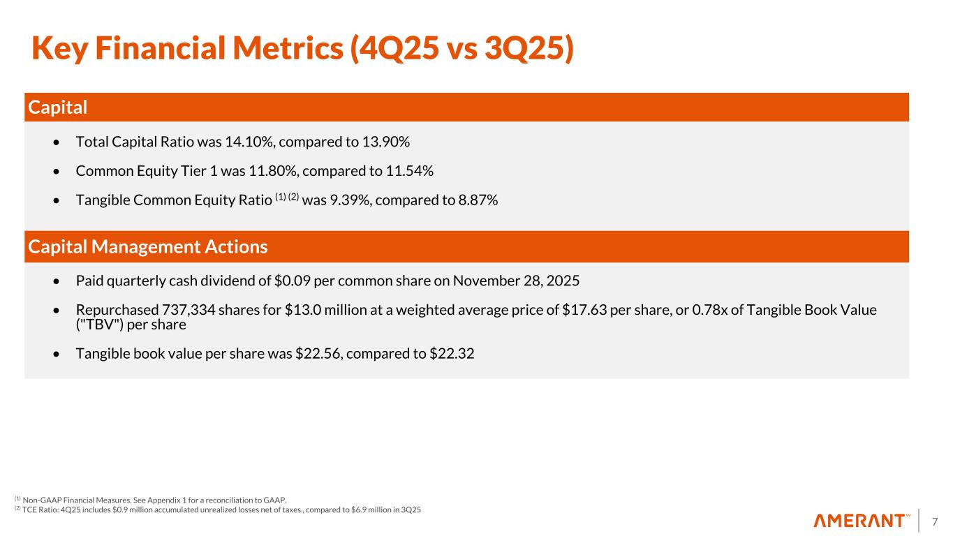Slide 7 of 40