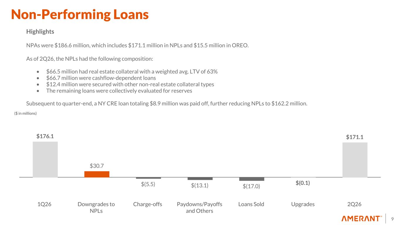 Slide 9 of 33