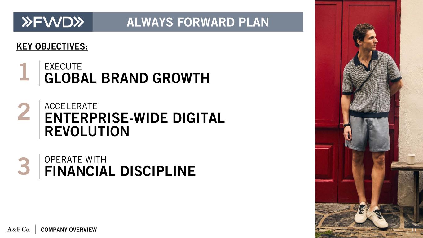 Slide 11
