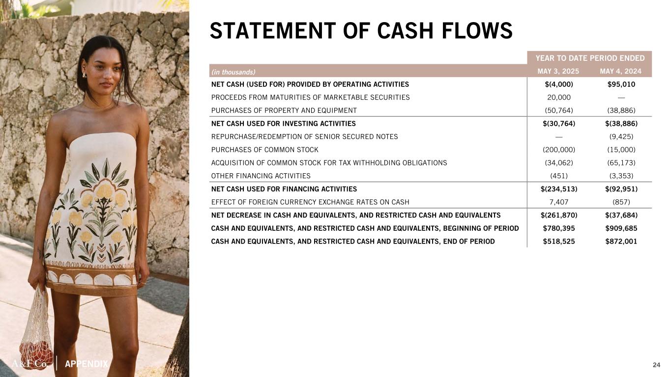 Slide 24
