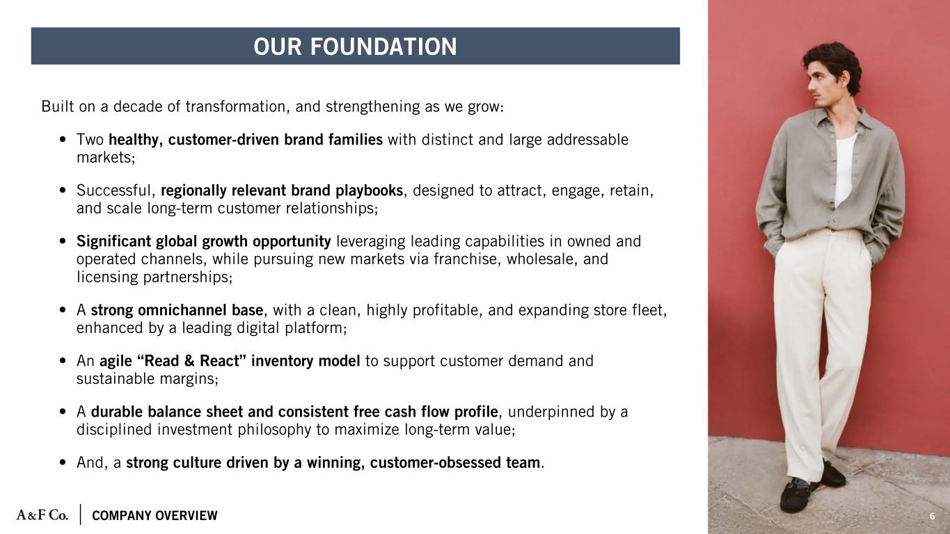 Slide 6 of 31