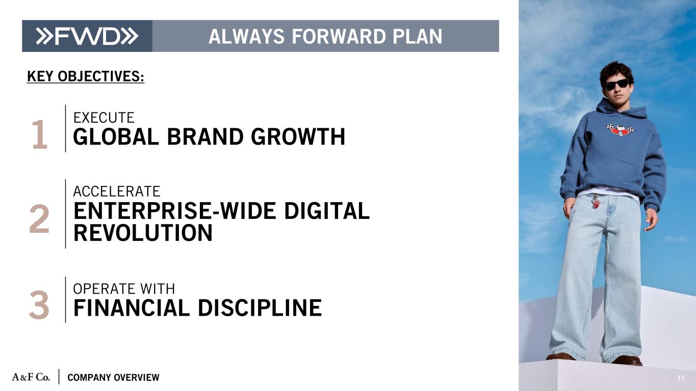 Slide 11 of 31
